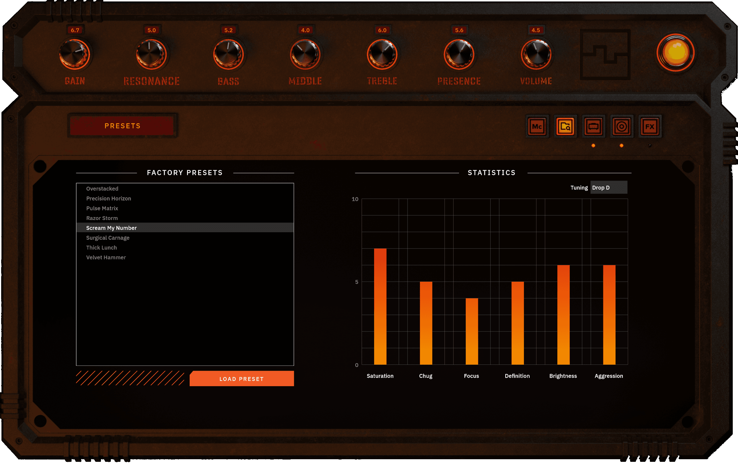 Factory Presets Statistics